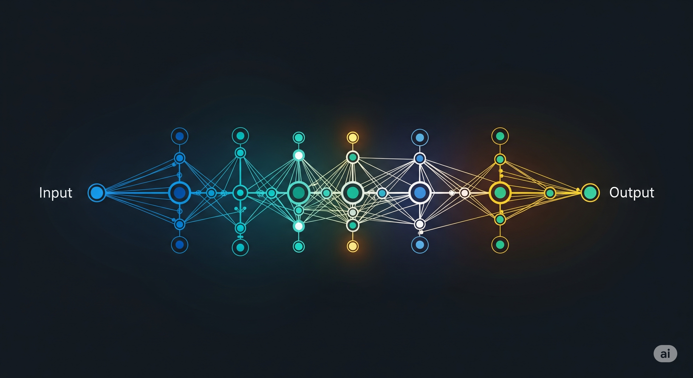 Neural Network visualization